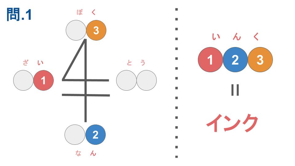 答えの画像
